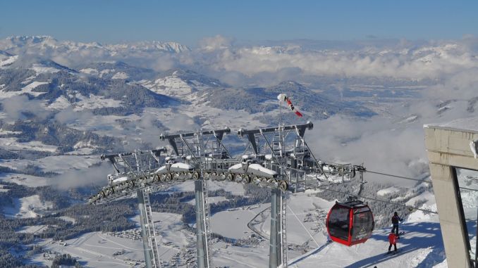 SkiWelt Отчет о поездке